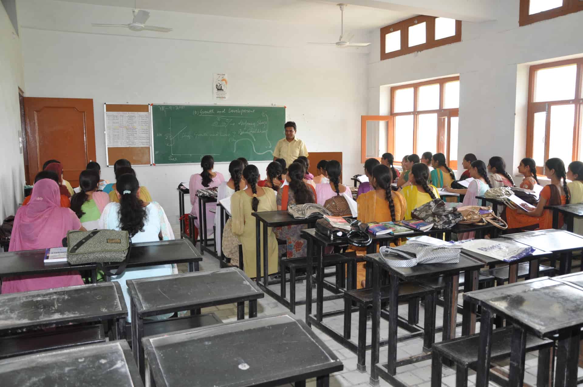 Class Room